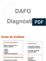 Diagnóstico - DAFO