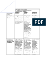 Cuadro Aporte Individual