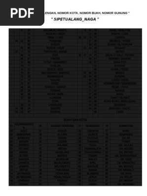 Sipetualang - Naga ": " Nomor Kamplengan, Nomor Kota, Nomor Buah, Nomor  Gunung " | Pdf
