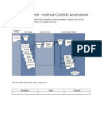 Conversion Cycle - Internal Controls Assessment