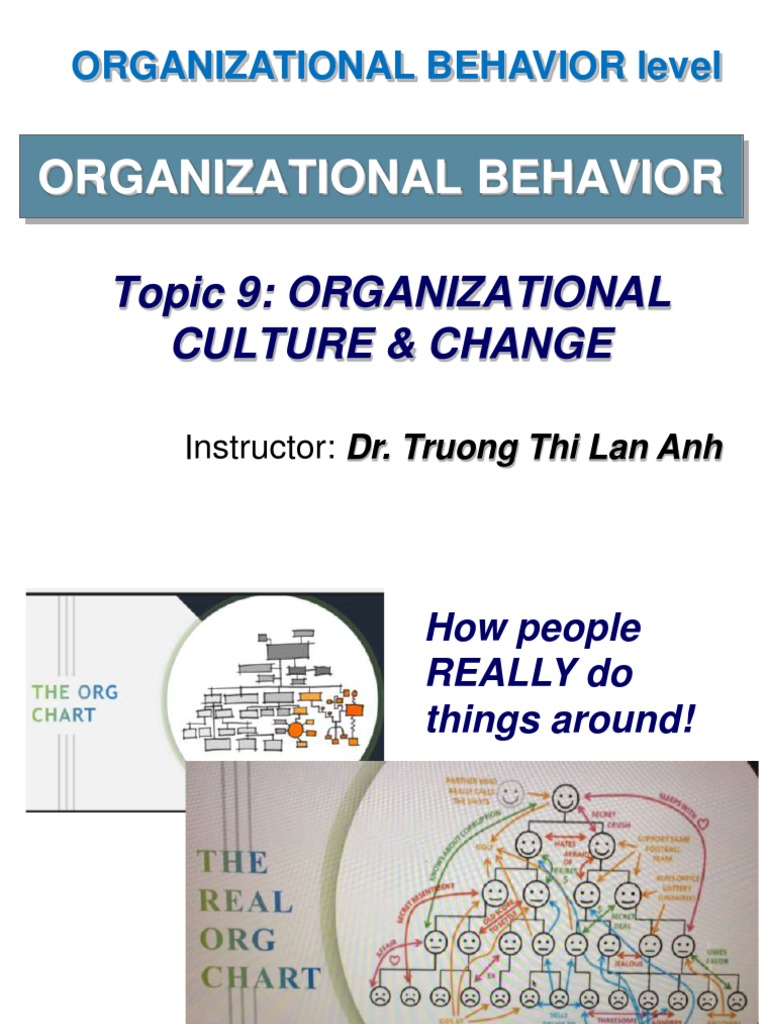 Understanding Organizational Culture Change | PDF | Career & Growth