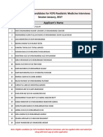 List of Eligible Candidates For FCPS Paediatric Medicine Interviews Session Janaury, 2017