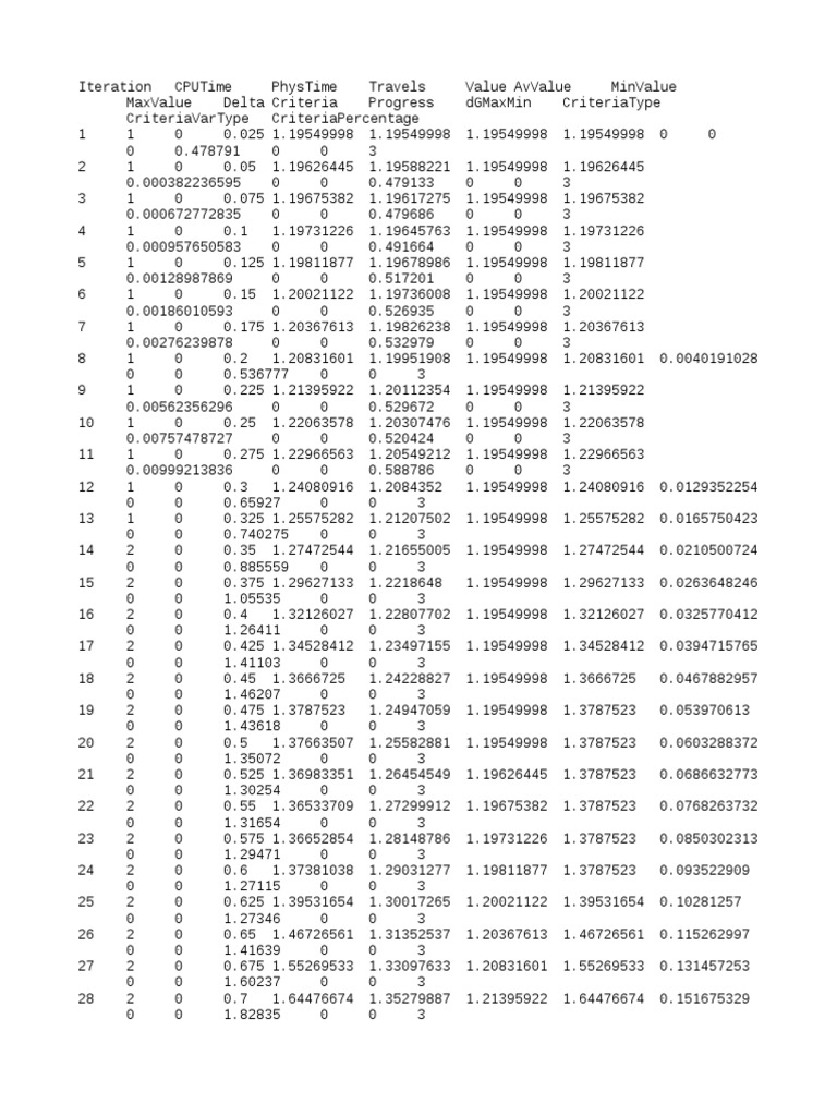 GG Av Density (Fluid) 1 | PDF | Teaching Mathematics | Nature