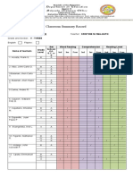 2019 Phil-IRI Classroom Summary ENGLISH