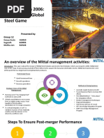 Mittal Steel in 2006: Changing The Global Steel Game: Presented By: Group 12