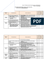 Fisa de Evaluare Secretar Scoala