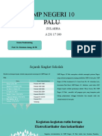 Materi Presentasi Laporan PLP I (Zulaeha A231 17 100)