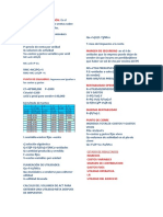 Formulas Volumen Utilidad