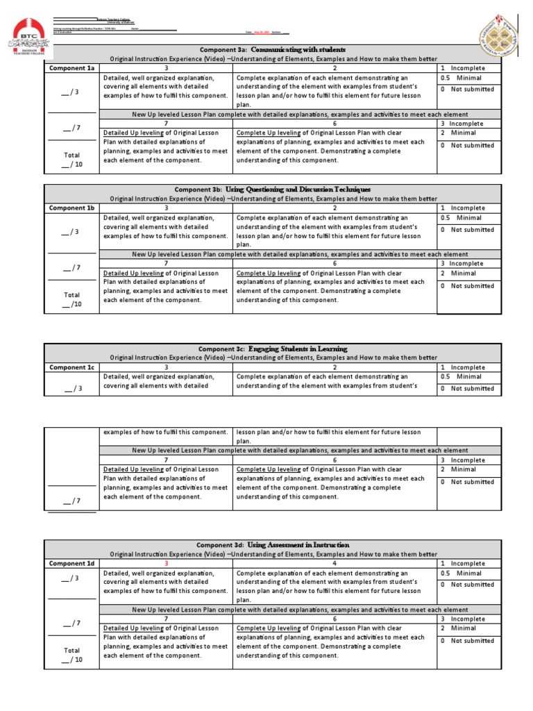 Reflective Practice in Teaching Evaluation | PDF | Lesson Plan ...