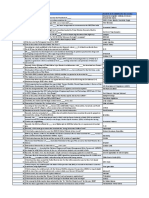 GK - GA - BA Revision From 1st May2020 To Feb 28th 2021 - Updated - November Part - 1 & 2 Q&A