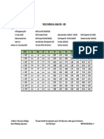 Field Chemical Analysis - Oes