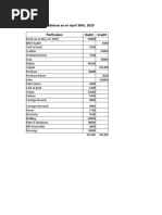 Balance Sheet Question