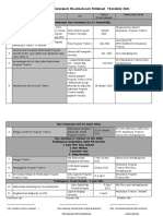 Takwim pelaksanaan Program Transisi 2021