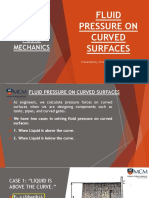 Chapter 3.2 - Fluid Pressure On Curved Surfaces