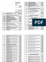 Daftar Mata Pembayaran Landscape