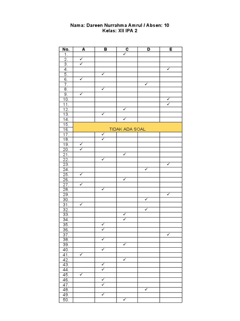 Daftar Kehadiran Kelas XII IPA 2 | PDF