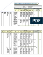 Individual Performance Commitment and Review Form (Ipcrf) For Teacher I-Iii