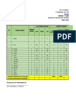 Weekly Summary Report Faculty Acts-Vle Activities and Class Progress