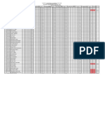 A-Cumulative Attendance Spring-Session-2019 All BBA BSAF-2