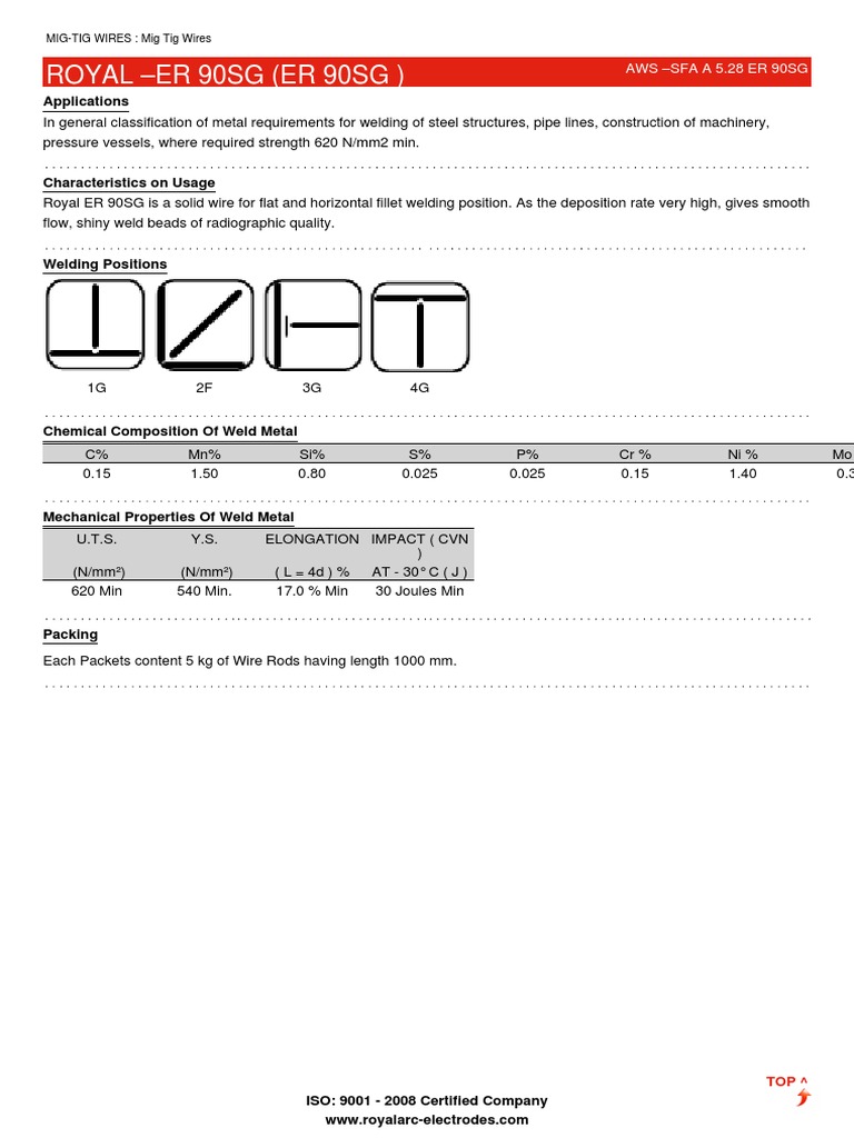 Royal ER 90SG Welding Wire Overview | PDF