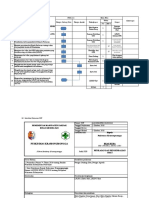 8.2.1.1 Sop Penilaian Dan Pengendalian Penyediaan Dan Penggunaan Obat