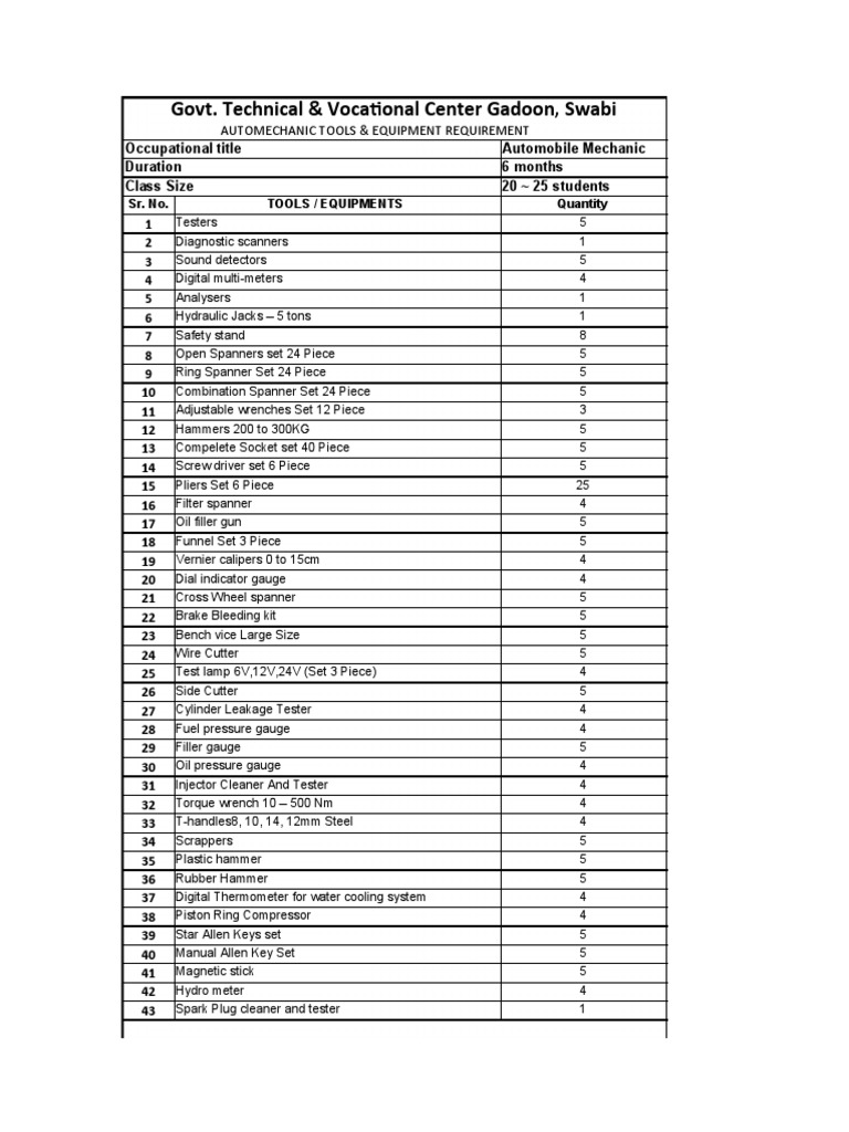 Automechanic Tools & Equipment Requirement | PDF | Fuel Injection | Engines