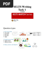 IELTS Writing Task 1