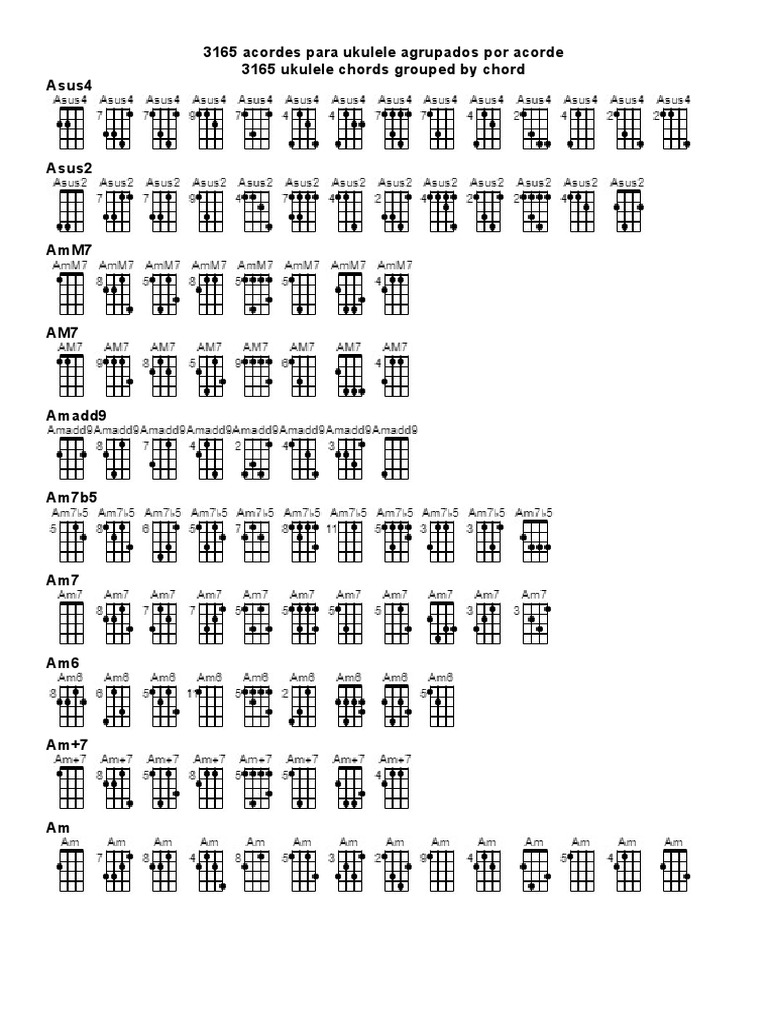 3165 Ukulele Chords Grouped By Chord Pdf Traditional Games Chess