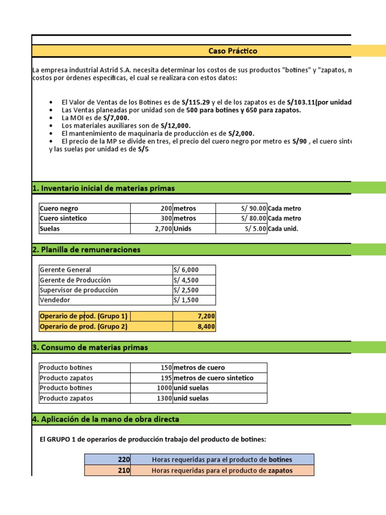 Costos de Producción de Botines y Zapatos | PDF | Presupuesto ...