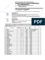 Format Bast (Unit) #