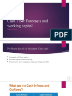 Cash Flow Forecasts and Working Capital: Saimah Sayed