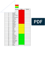 MainMUN 2021 Country Matrix Revised