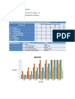 Kelas E - Tugas Grafik - Shinta Nurrizqi Indrayani - 150510180168