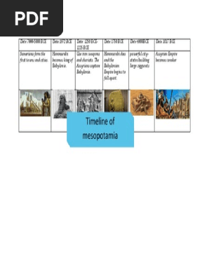 Mesopotamia Timeline Lorenz Mp5045 History