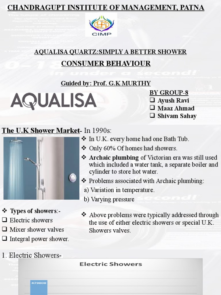 Aqualisa QuartzSimply A Better Shower Ayush Ravi Maaz Ahmad Shivam Sahay PDF Water Heating
