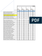 Direccion Ejercicio II III