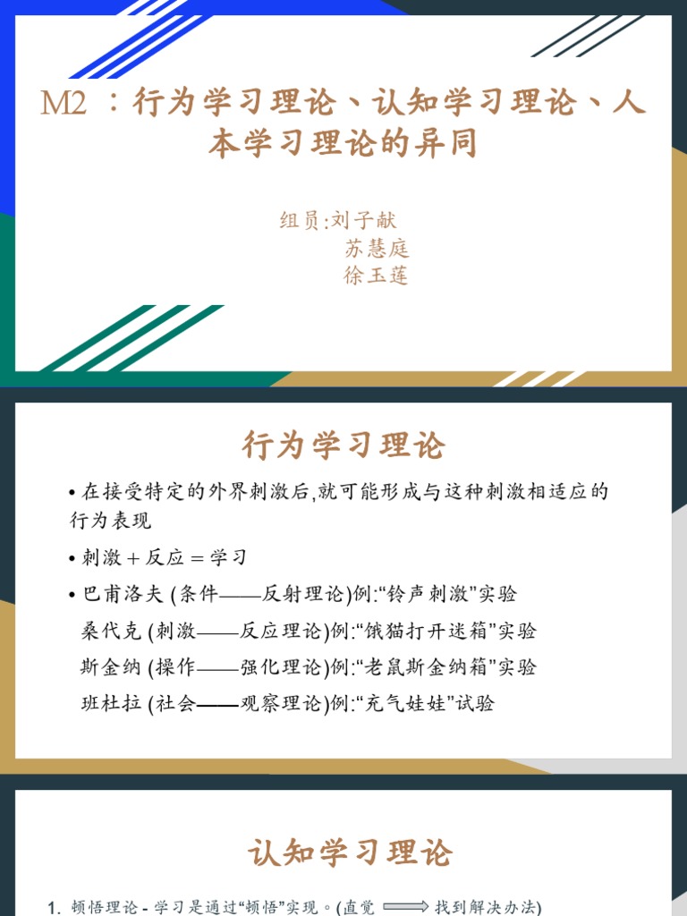 M2 行为学习理论 认知学习理论 人本学习理论的异同 Pdf