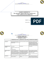 Cuadro Comparativo Del Enfoque Tradicional Del Currículum y Del Currículum Alternativo