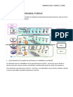 Taller Arquitectura Empresarial de Purdue