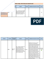 UNDP EB Decision Tracking Table 2020-January 2021-Final