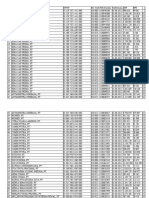 DATA PPN MASUKAN AGUSTUS 2012