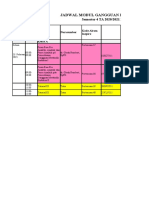 Jadwal Modul Gangguan Endokrin, Metabolik Dan Nutrisi: Semester 4 TA 2020/2021 Program Studi Pendidikan Dokter