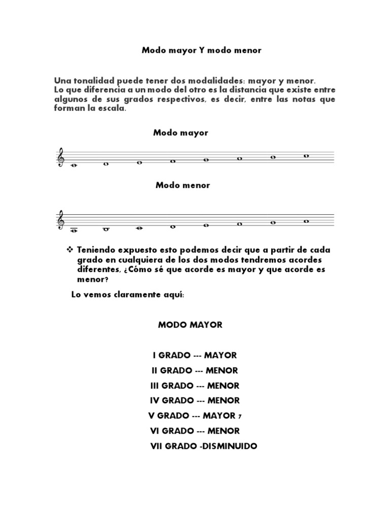 Modos Mayor y Menor en Acordes | PDF | Escala (música) | Acorde (Música)