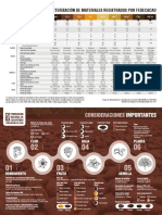 HD Materiales Registrados Fedecacao v3 1