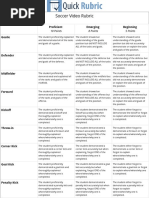 Soccer Video Rubric