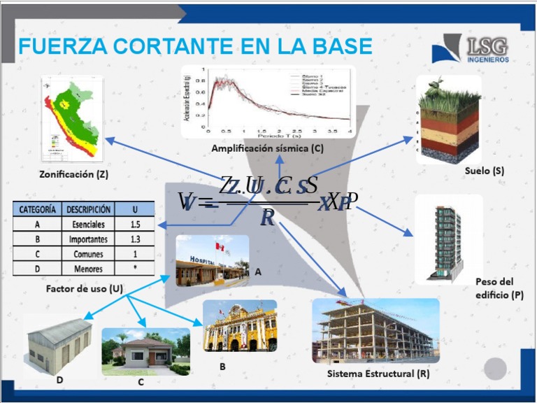 06-02 Zucs | PDF