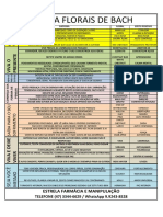 Tabela Florais de Bach (1)