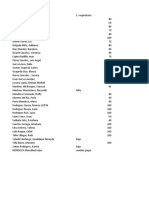 Calificaciones Respiratorio y Hematopoyetico