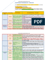 Matriz de Enfoques Transversales Cneb.