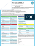 CUT March 2021 Intake Guide